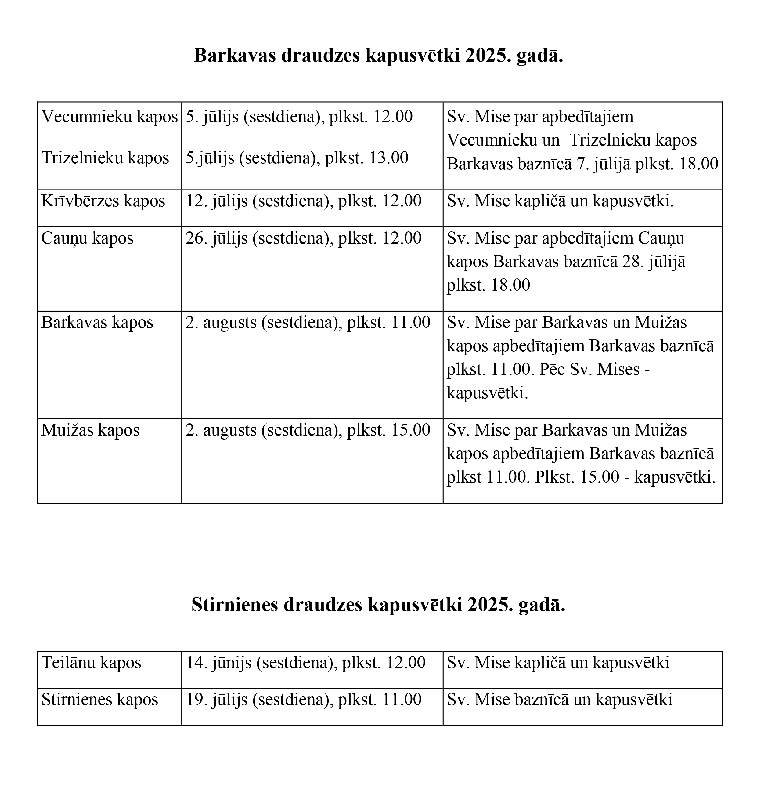 Barkavas un Stirnienes draudzes kapusvetki 2025
