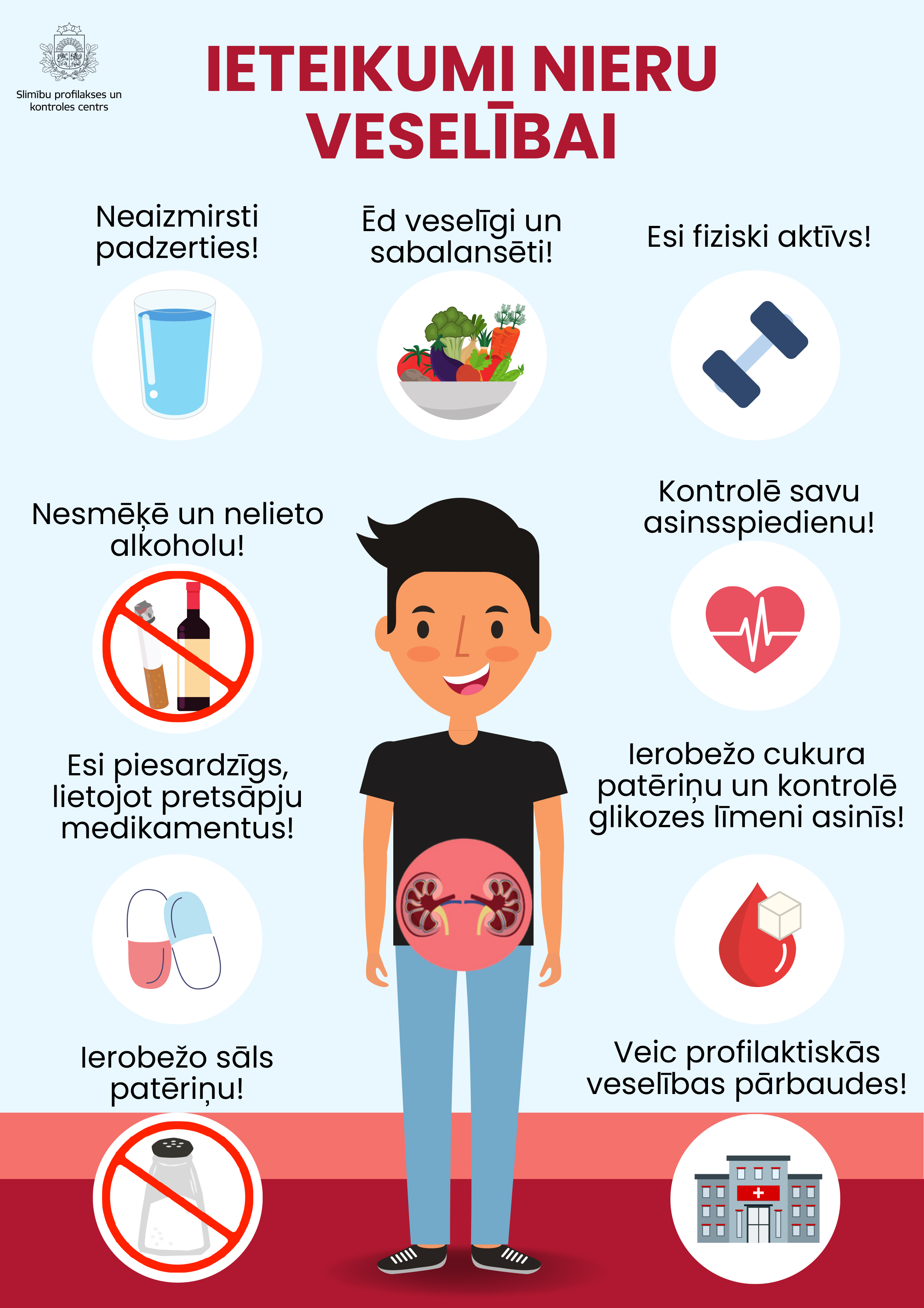 Infografika ieteikumi nieru veselibai 1