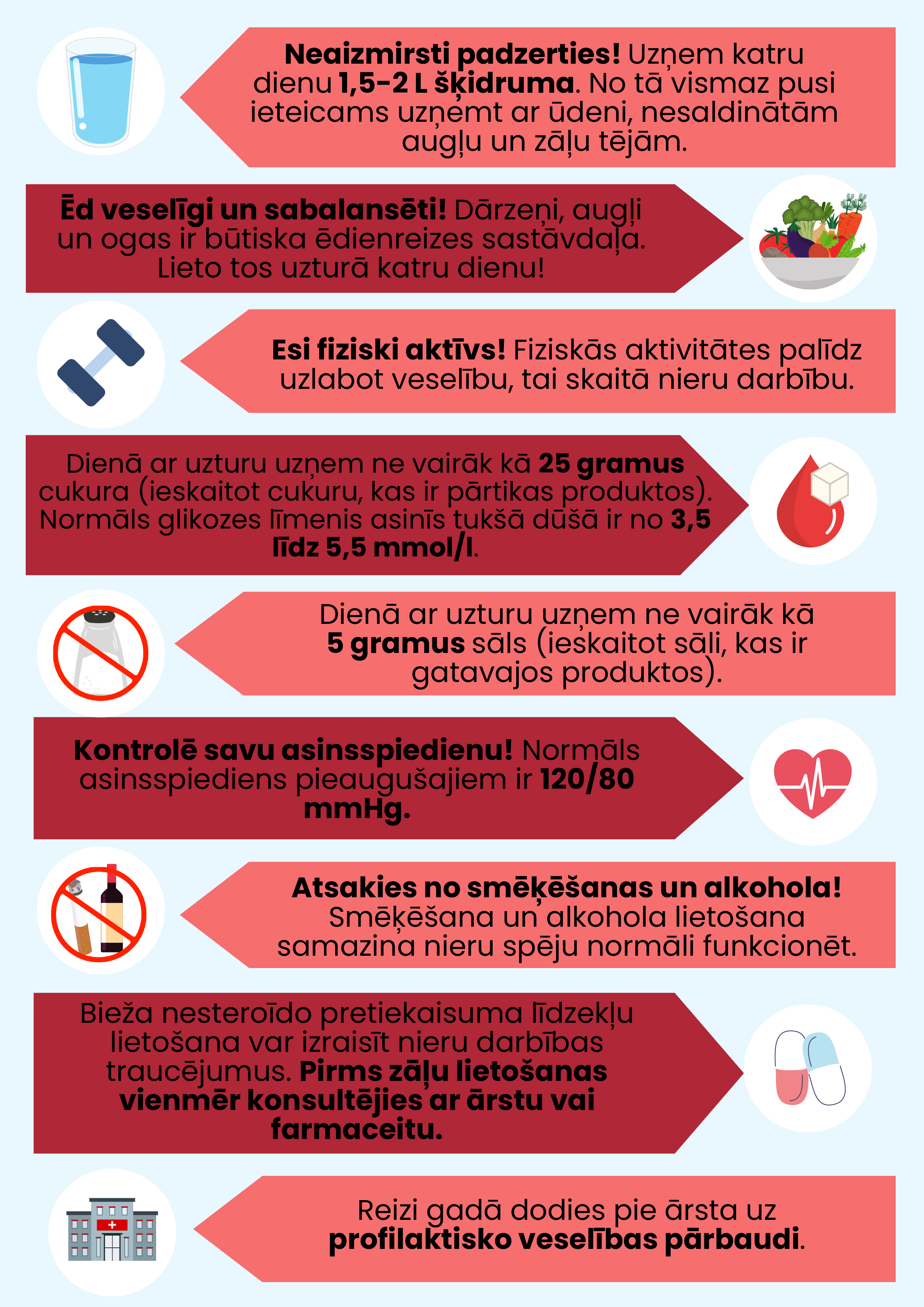 Infografika ieteikumi nieru veselibai 2