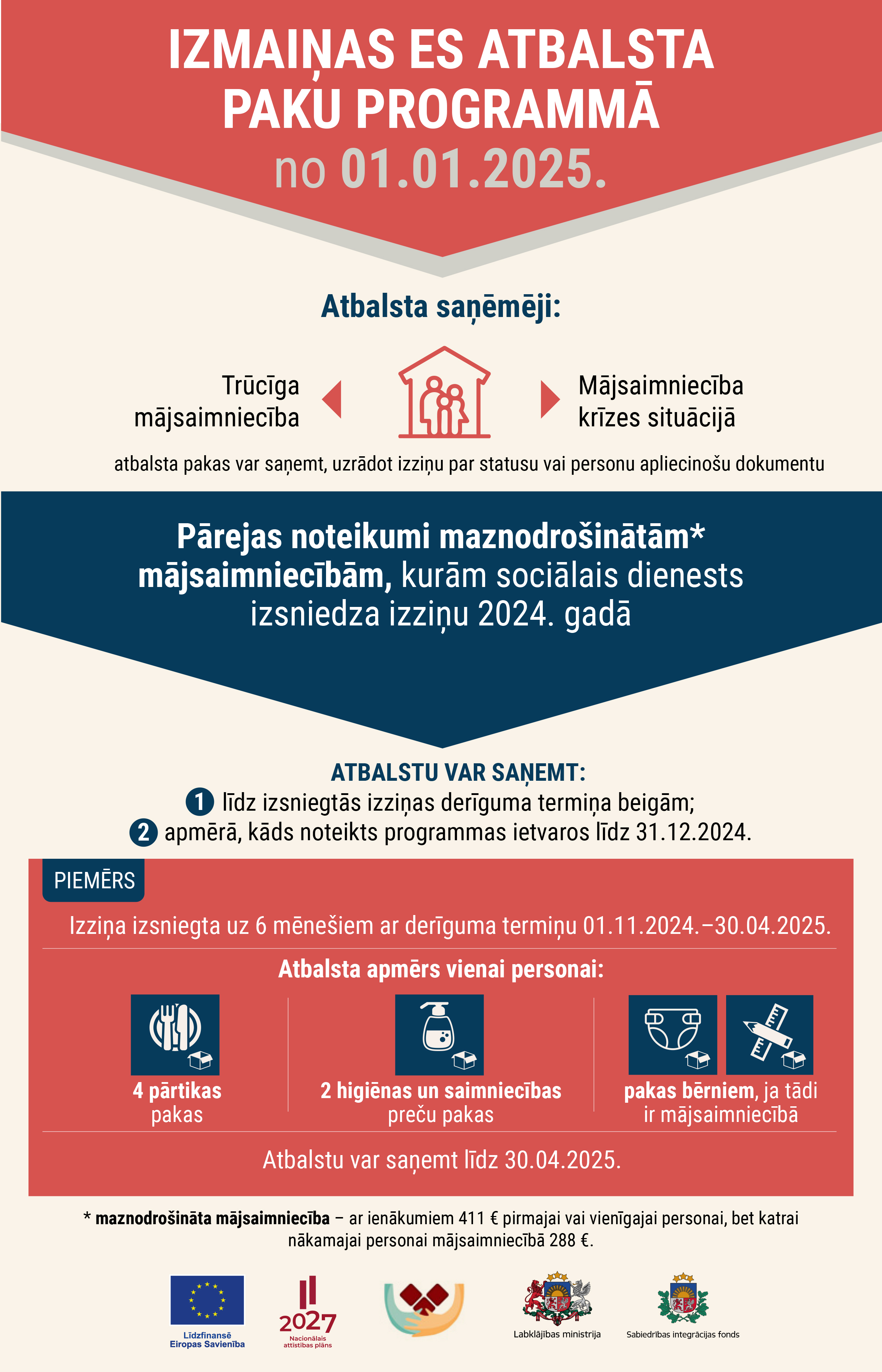 Izmainas no 01.01.2025