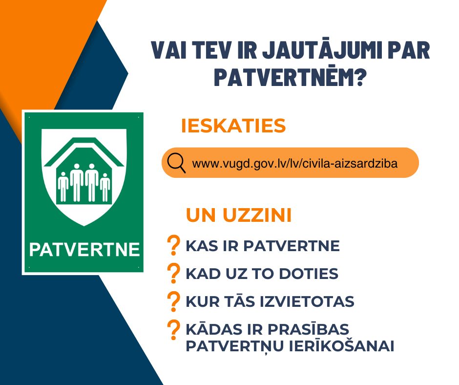 Jautajumi par patvertnem FB