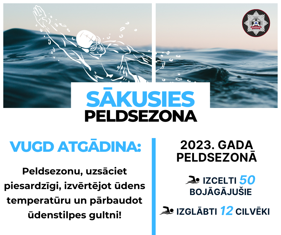 Peldsezona 2024 FB