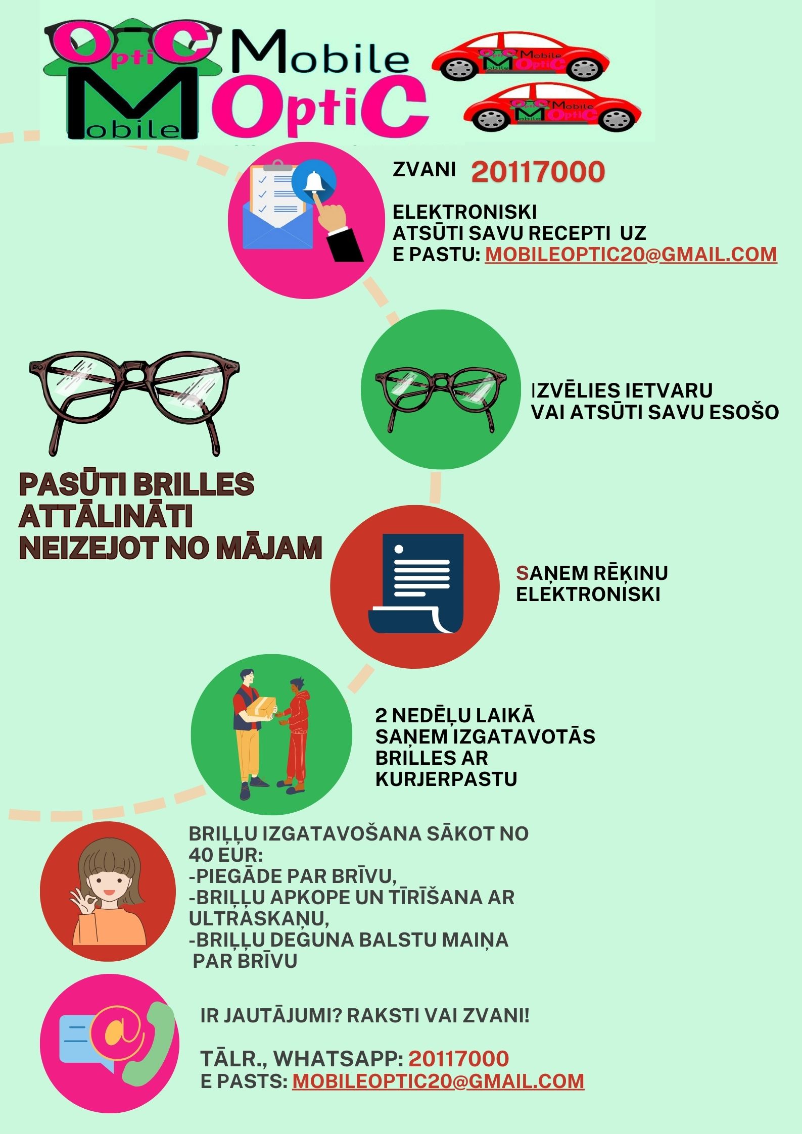 brilles(2)